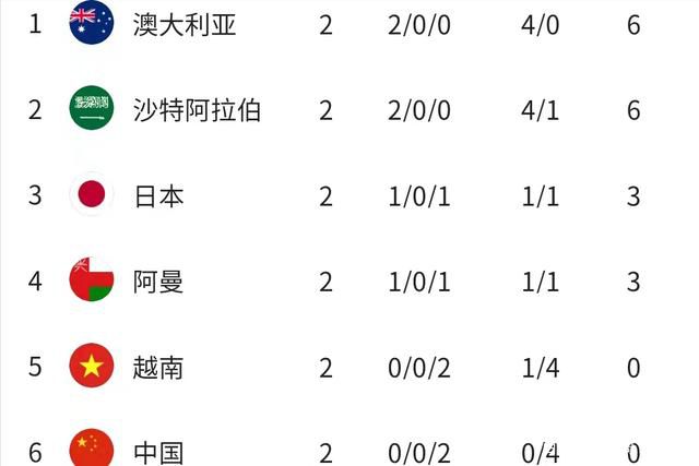 ai明星换脸